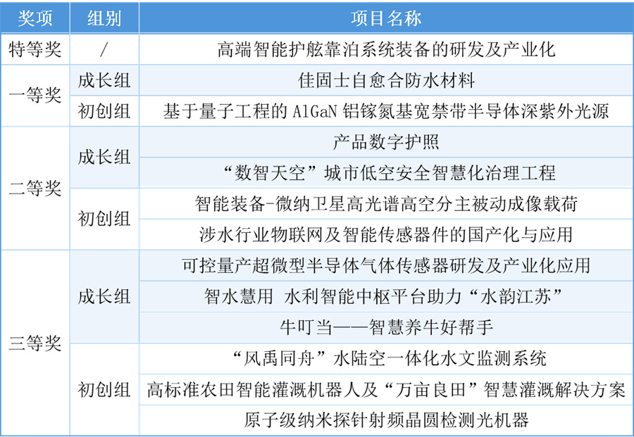 微信图片_2025-11-03_112102_539.jpg 微信图片_2025-11-03_112102_539.jpg